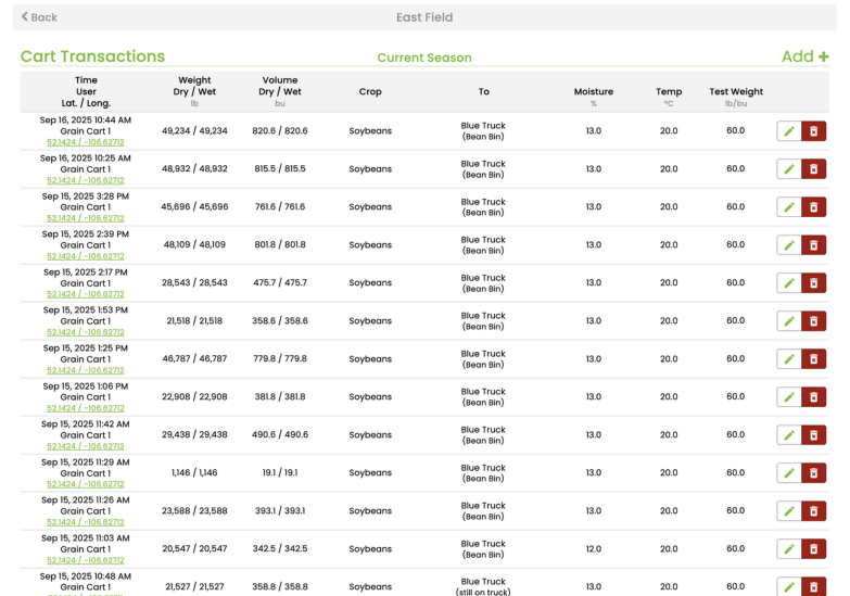 a screenshot of the cart transaction list page for a field in the Libra Harvest cloud desktop
