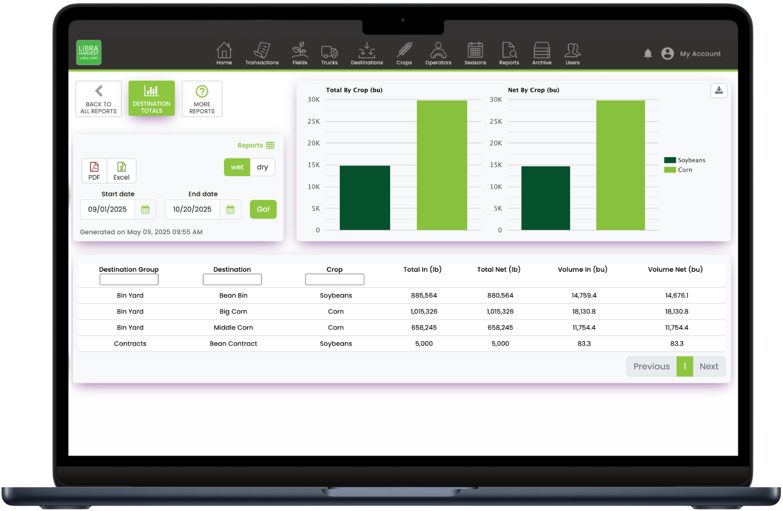 A laptop showing the Destination total report screen from the Agrimatics cloud website